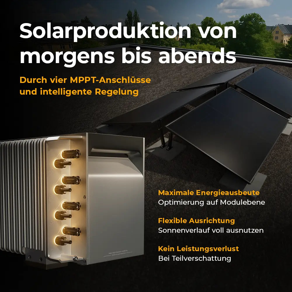 Balkonkraftwerk 1500W mit Speicher Anker SOLIX 3 Pro – Komplettset Gitterbalkon