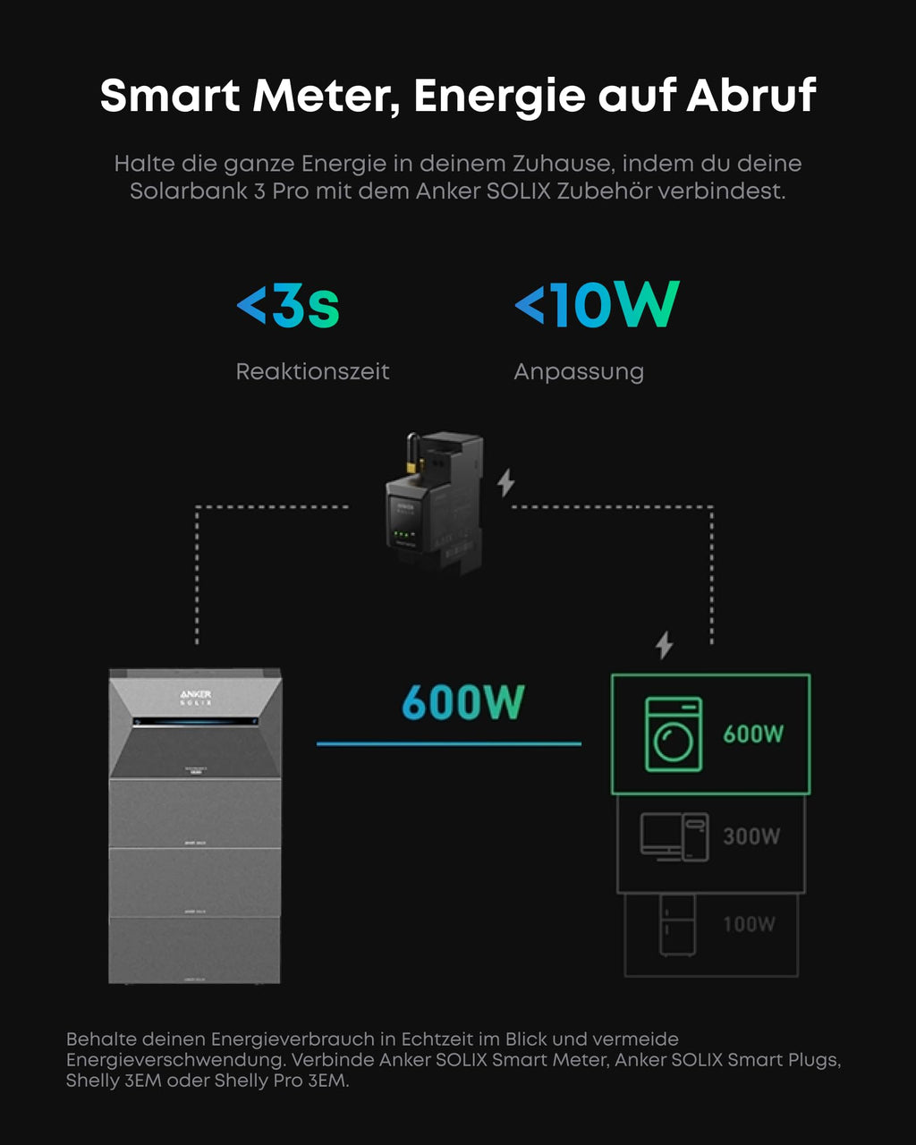 Anker SOLIX Solar Bank 3 E2700 Pro