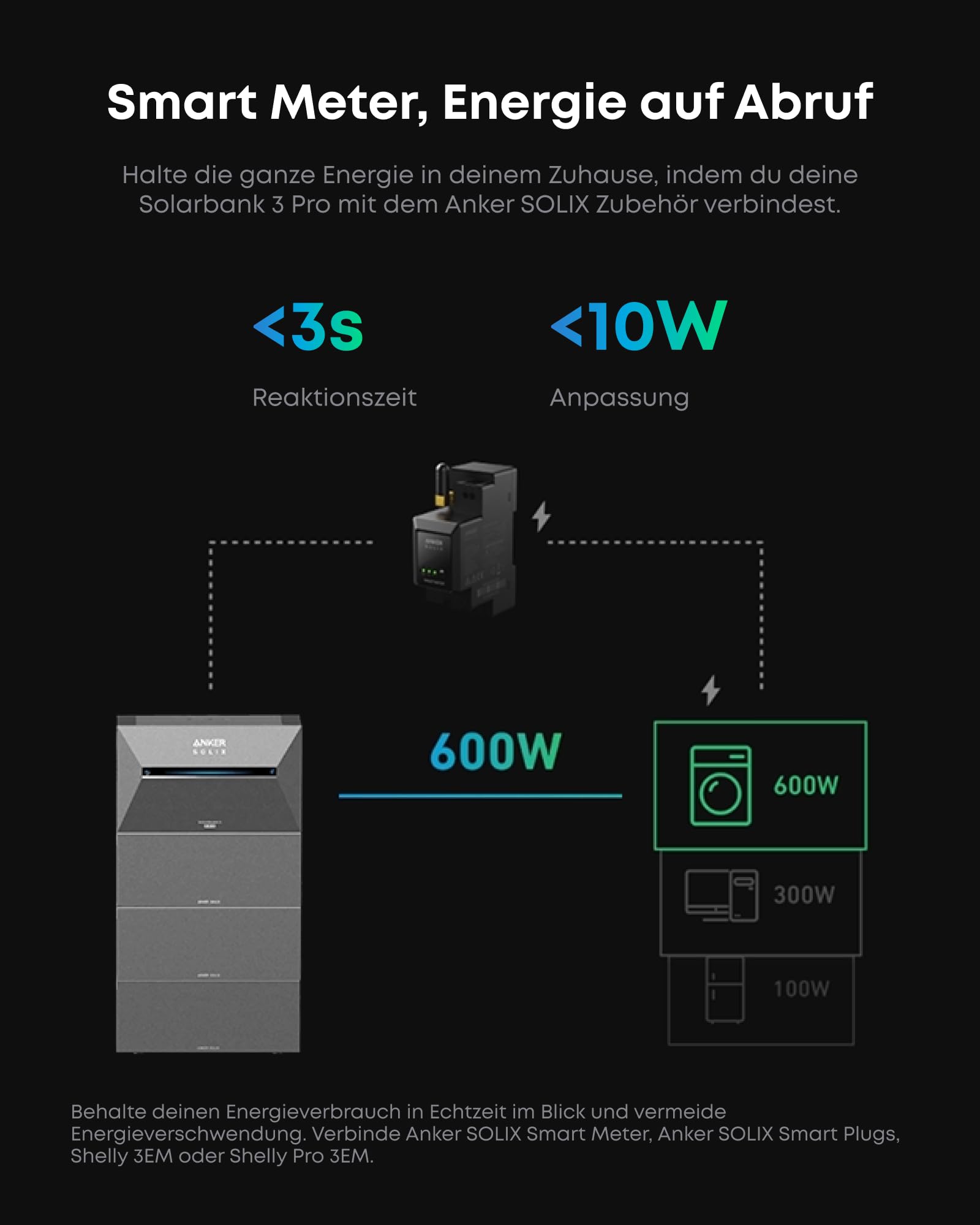 Anker SOLIX Solar Bank 3 E2700 Pro