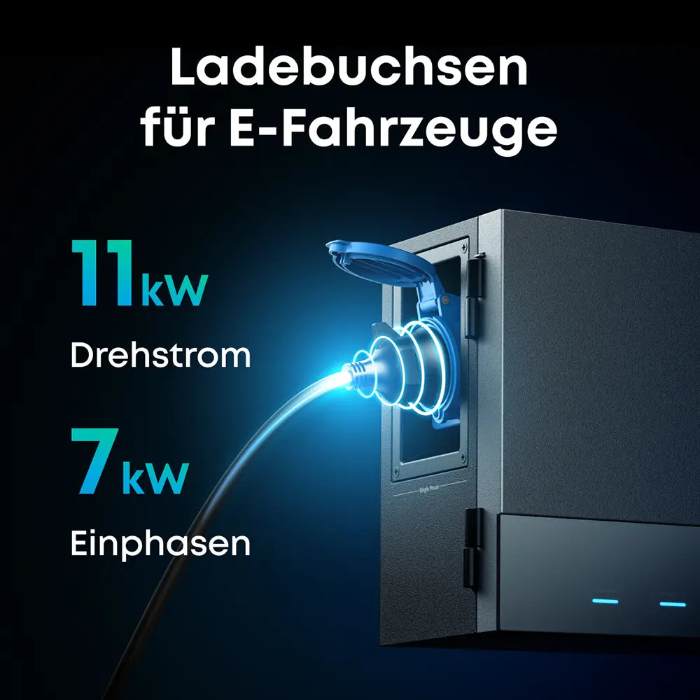 Anker Power Dock Set mit Speicher 4000W - inkl. 2x Anker SOLIX Solarbank 3 Pro
