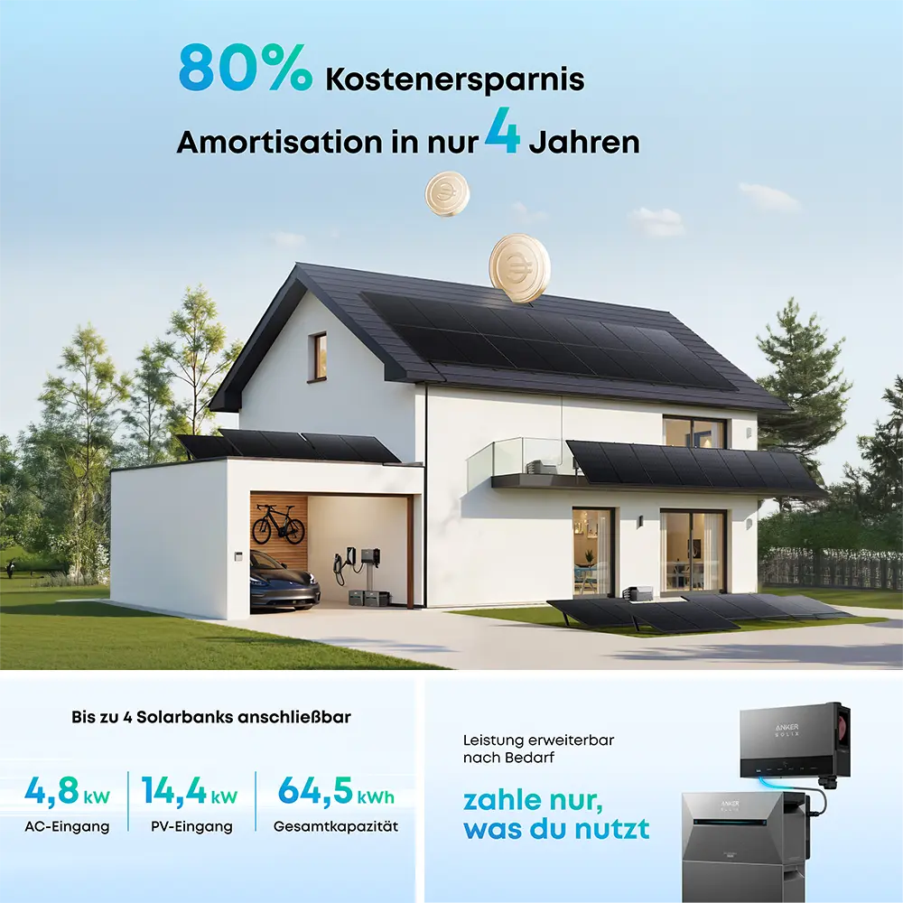 Anker Power Dock Set mit Speicher 4000W - inkl. 2x Anker SOLIX Solarbank 3 Pro