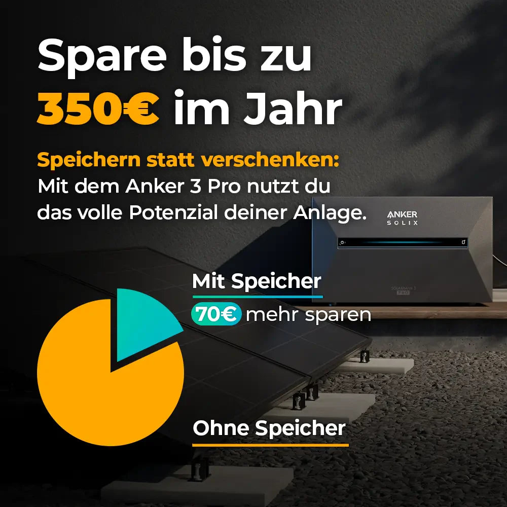 Balkonkraftwerk 1000W/800W - Komplettset Gitterbalkon