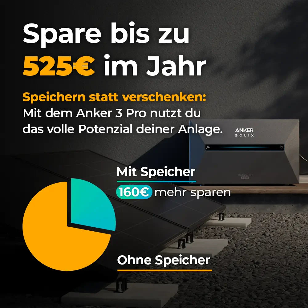 Balkonkraftwerk 1500W – Komplettset Wandmontage