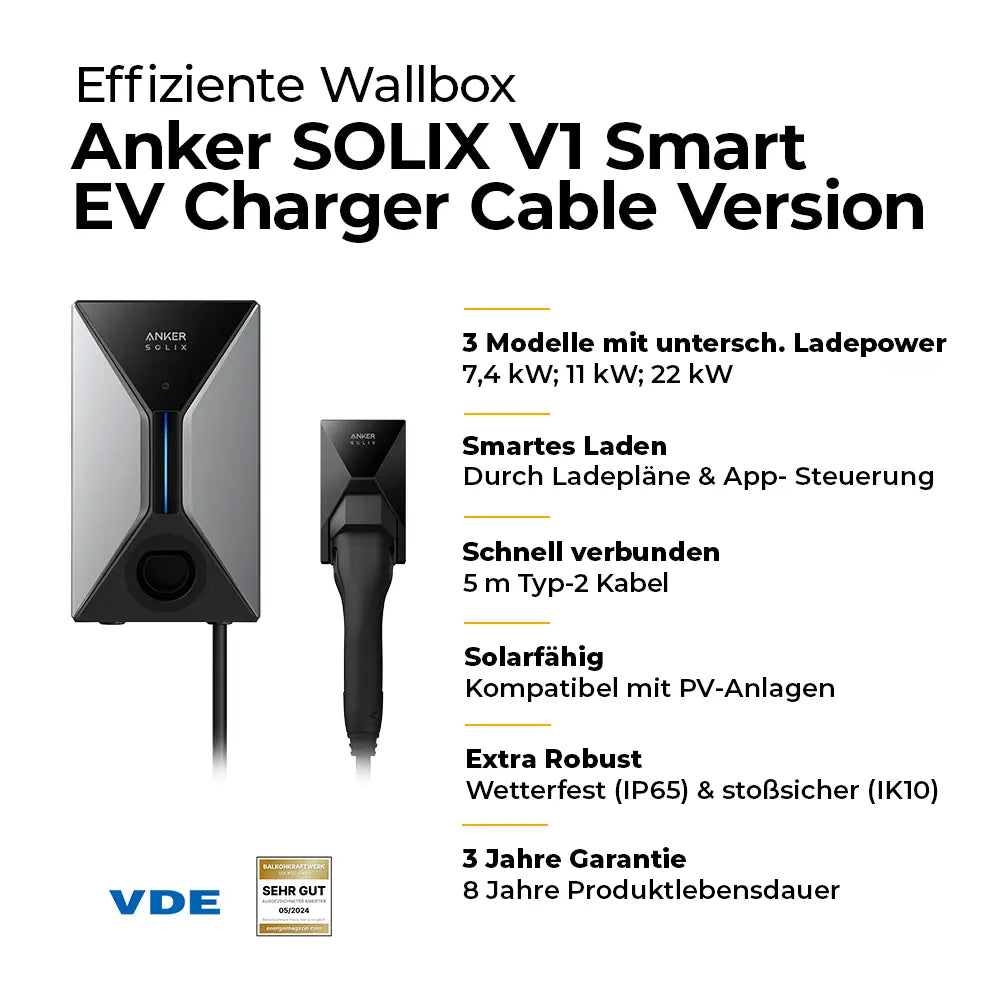 Anker SOLIX Wallbox V1 Smart EV Charger 11kW