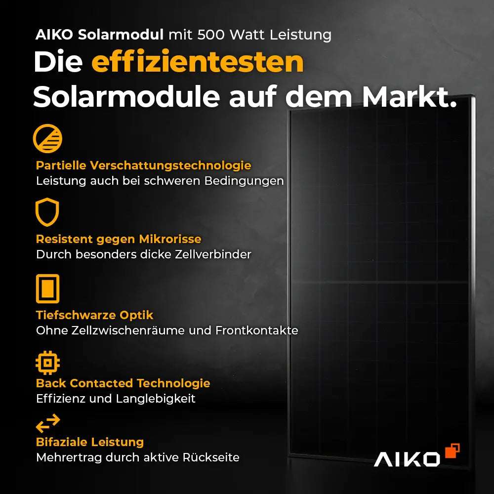 Balkonkraftwerk 1000W/800W - Komplettset Flachdach/Boden