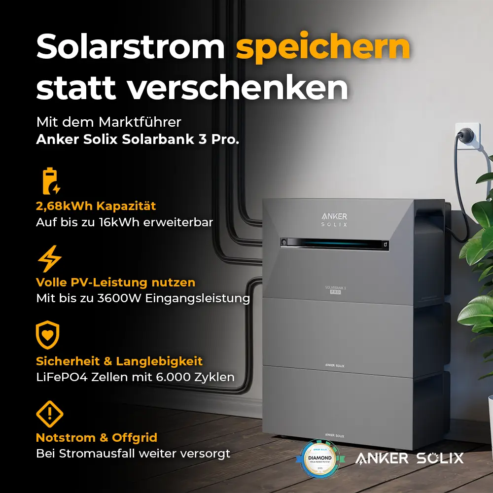Balkonkraftwerk 1500W mit Speicher Anker SOLIX 3 Pro – Komplettset Wandmontage